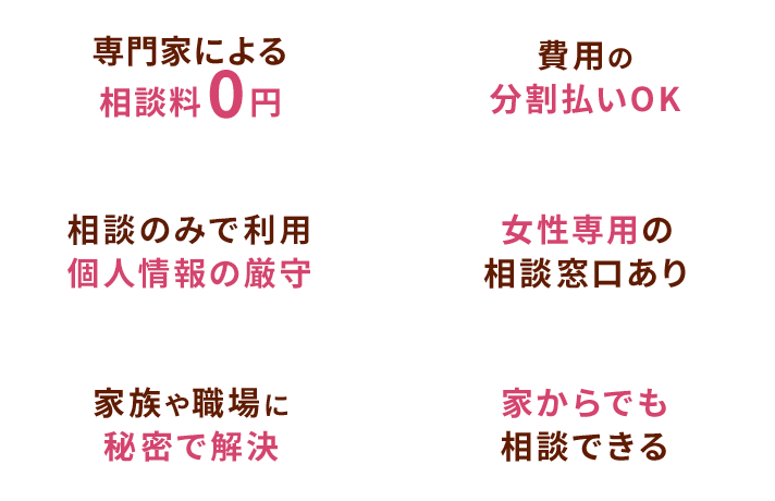 専門家による相談料0円／費用の分割払いOK／メディアで有名なおすすめ事務所／女性専用の相談窓口あり／家族や職場に秘密で解決／家からでも相談できる
