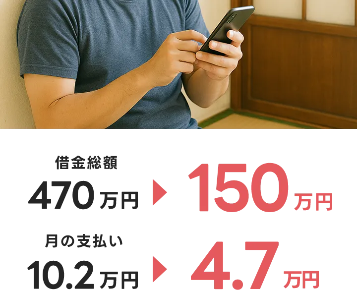減額内容