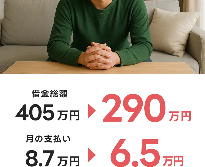減額内容