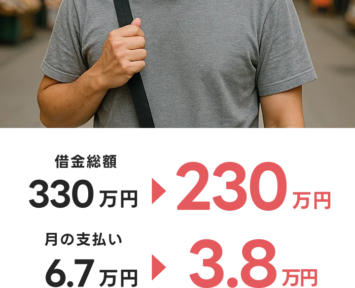 減額内容