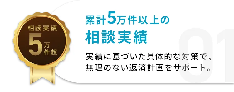 累計6万件以上の相談実績
