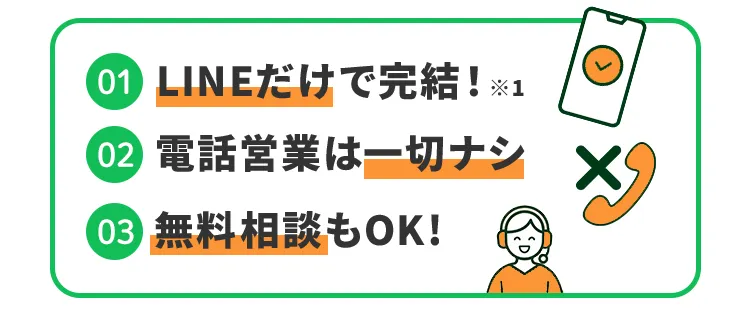 債務整理の相談がLINE（ライン）だけで完結・営業電話なし・無料相談もOK！借金救済制度のひとつである任意整理をしたい方におすすめ！借金相談はこちらから